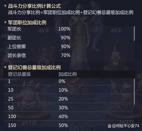 魔域军团怎么加战斗力[图2]
