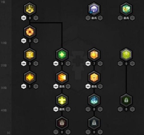 冒险岛2怎么加装备点[图1]
