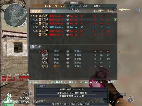 穿越火线起什么网名好