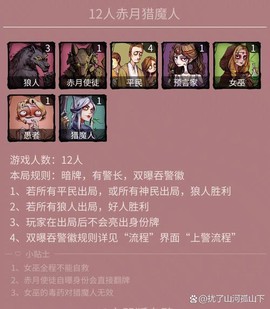 天天狼人杀怎么进阶[图2]