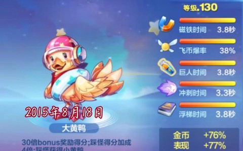 天天酷跑大黄鸭怎么得[图1]