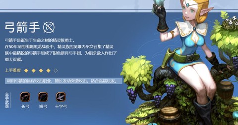 龙之谷弓箭手如何加点