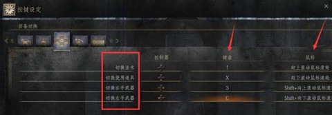 黑暗之魂3键盘如何[图1]