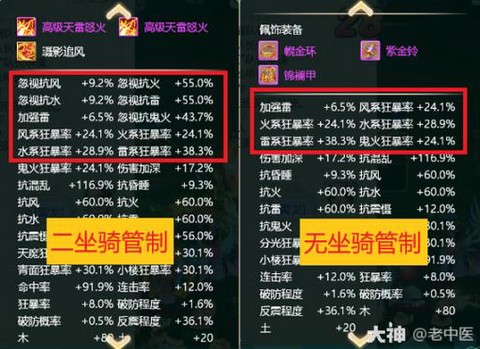 大话西游坐骑怎么得[图2]