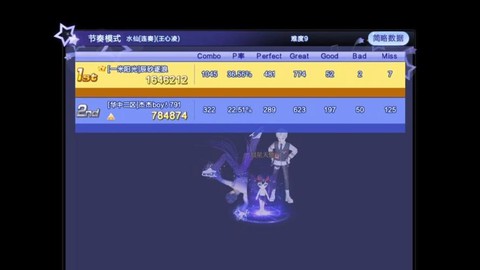 qq炫舞水仙是什么