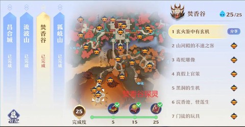 诛仙手游焚香谷怎么去[图1]