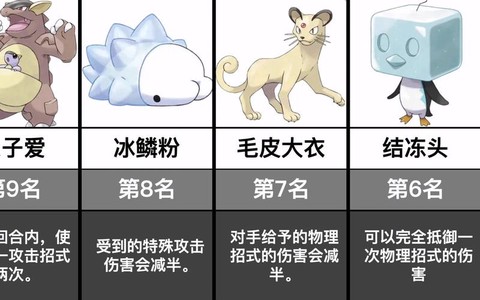 梦特性宝可梦成长怎么