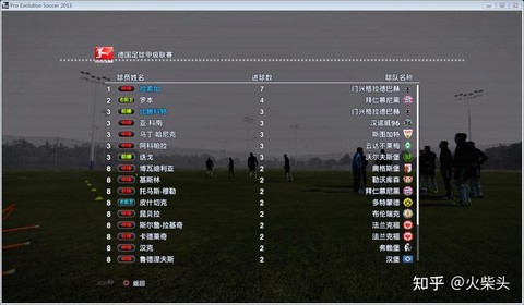 实况足球2013怎么进[图1]