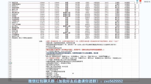 dnf怎么搬砖一天4千万[图1]