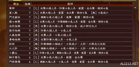 三国志13怎么辞官