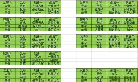 率土之滨赛季是什么[图1]