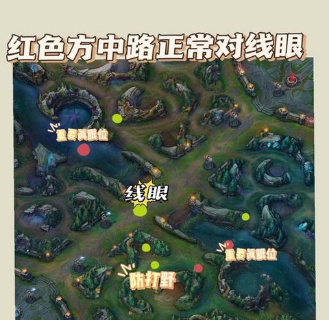 英雄联盟怎么切换视角[图2]