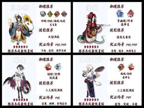 阴阳师如何解锁式神[图2]