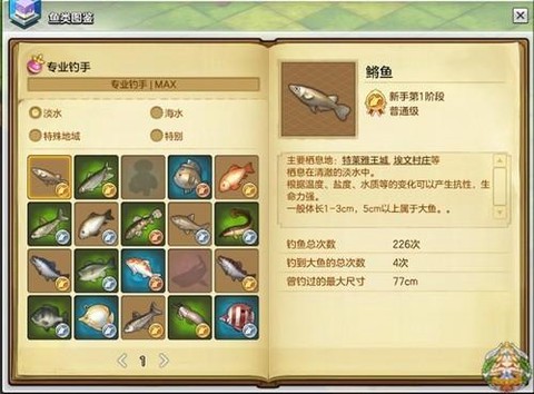 冒险岛2的鱼怎么卖[图1]