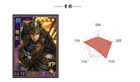 率土之滨曹彰怎么样[图2]