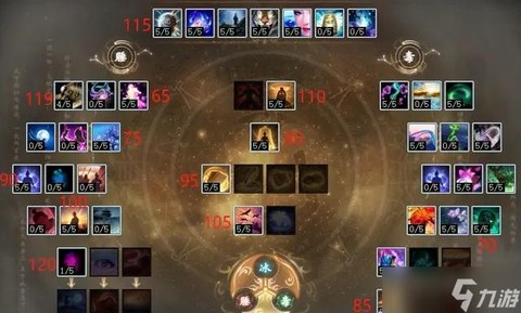 大话2女人怎么加点