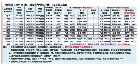九阴真经牛骨怎么获得[图1]