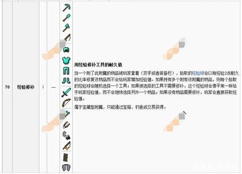 我的世界怎么附魔100级[图2]