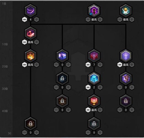 冒险岛2狂战怎么加点[图1]