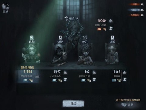 第五人格人格怎么过得