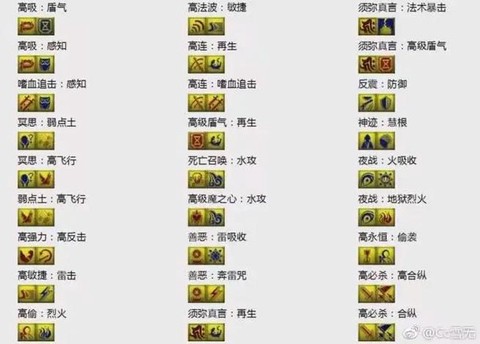 梦幻西游怎么学技能[图1]