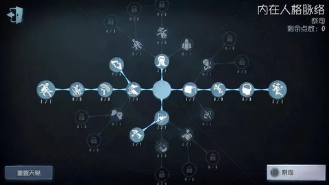 第五人格人格怎么满级