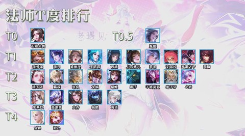 王者荣耀怎么随机英雄[图2]