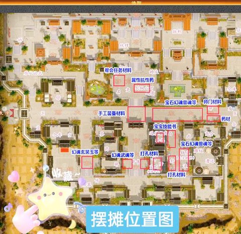 天龙八部老区怎么赚钱[图2]