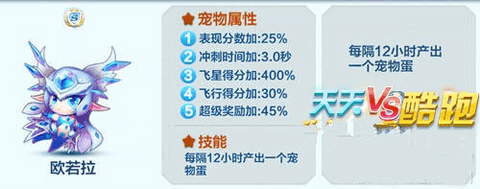 天天酷跑勇气大陆怎么跑[图1]